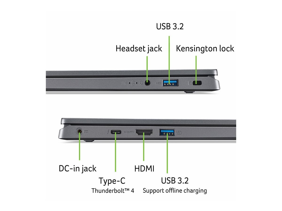 Acer Aspire 17 17,3" Intel Core i5