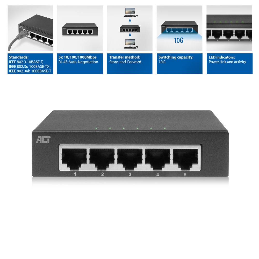 ACT Gigabit Switch 5 Port