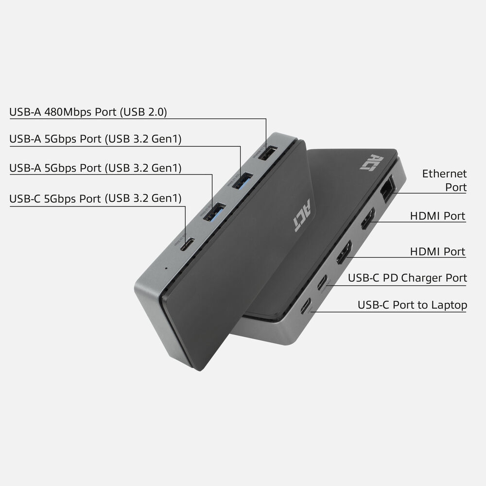 ACT USB-C 4K Multiport Dock Dual HDMI Monitor MST