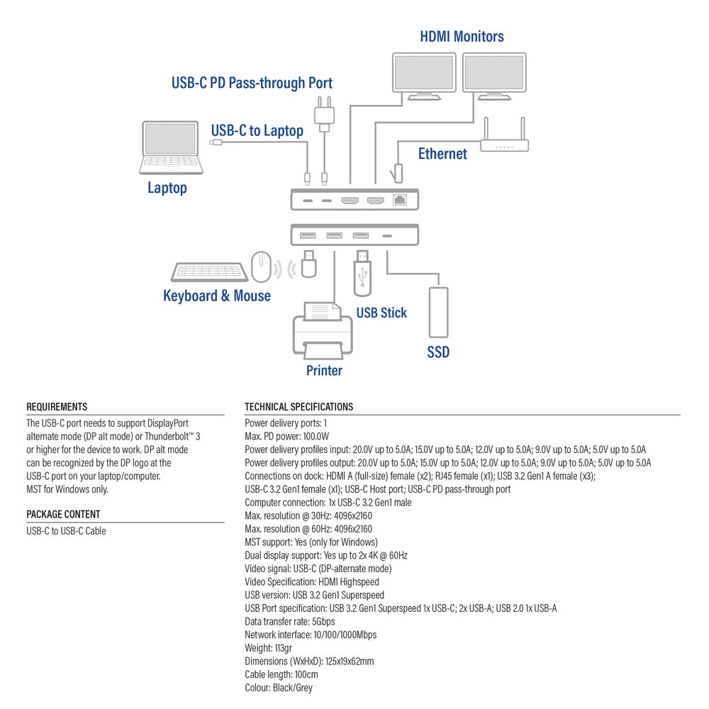 ACT USB-C 4K Multiport Dock Dual HDMI Monitor MST