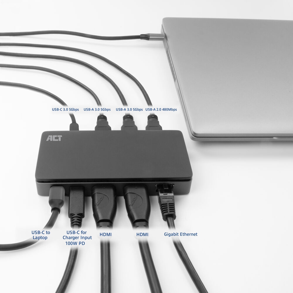 ACT USB-C 4K Multiport Dock Dual HDMI Monitor MST