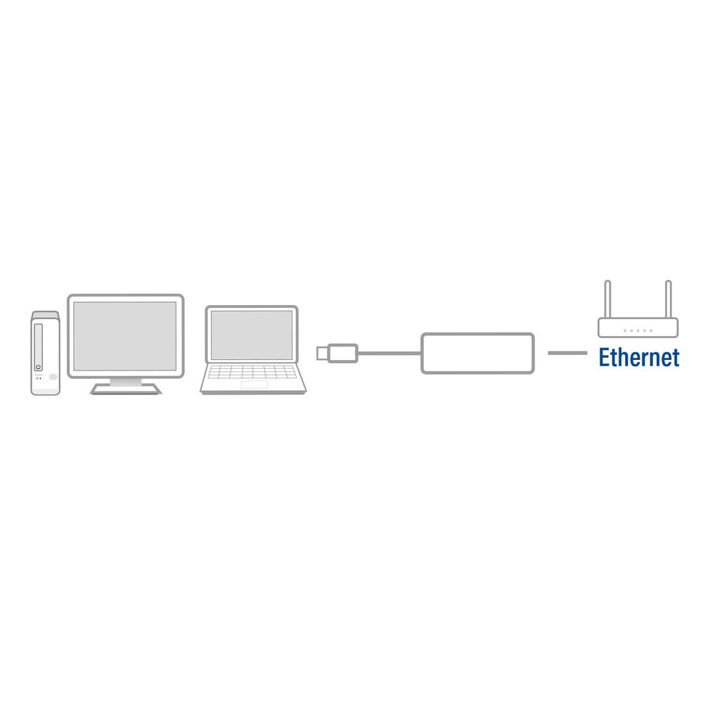ACT USB-C Gigabit Netwerk Adapter 15cm