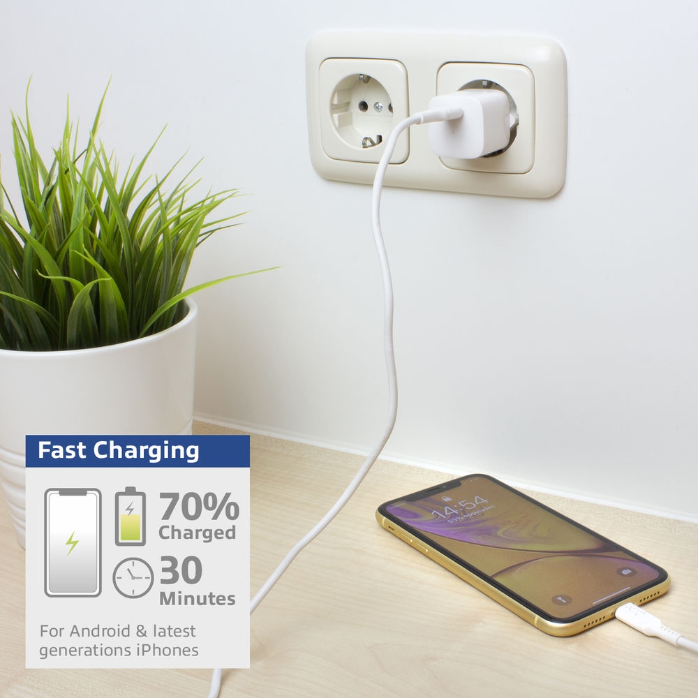 ACT USB-C PD Charger 33W GaNFast