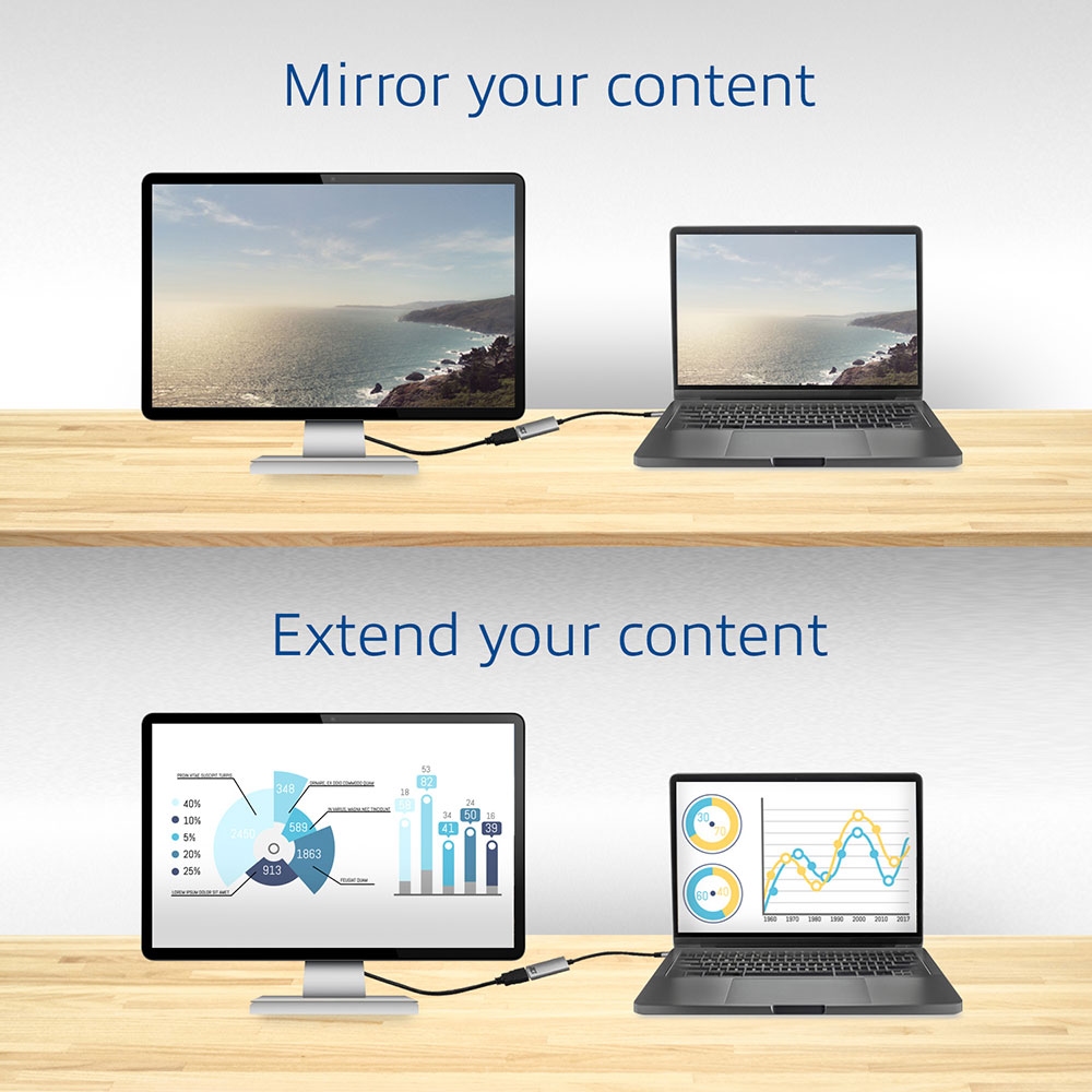 ACT USB-C to DisplayPort 4K Adapter