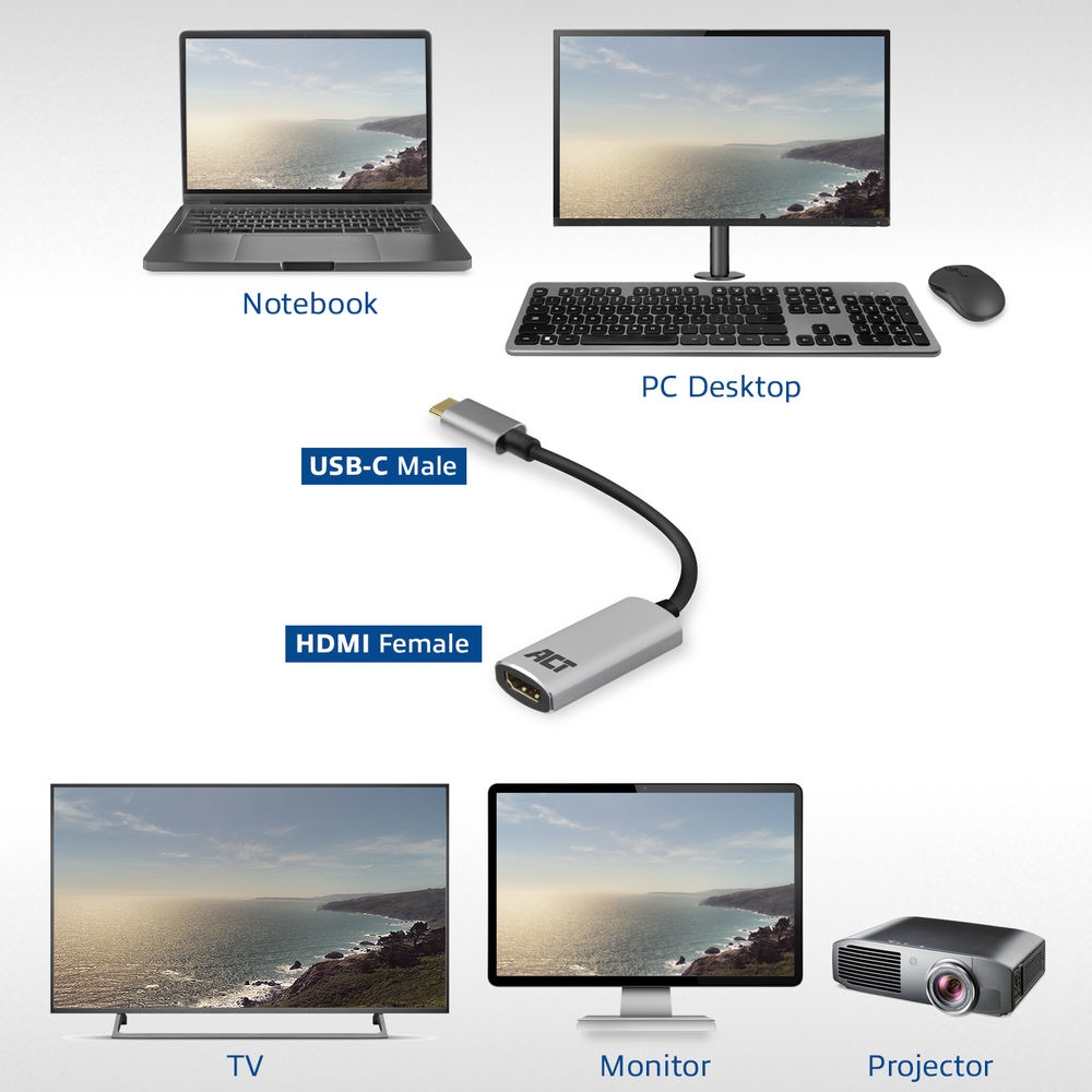 ACT USB-C to HDMI 4K Converter