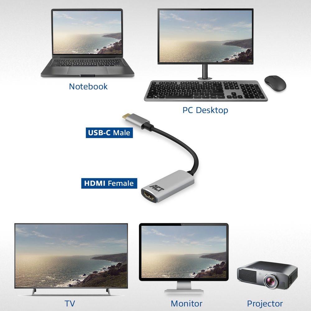 ACT USB-C to HDMI 4K Converter