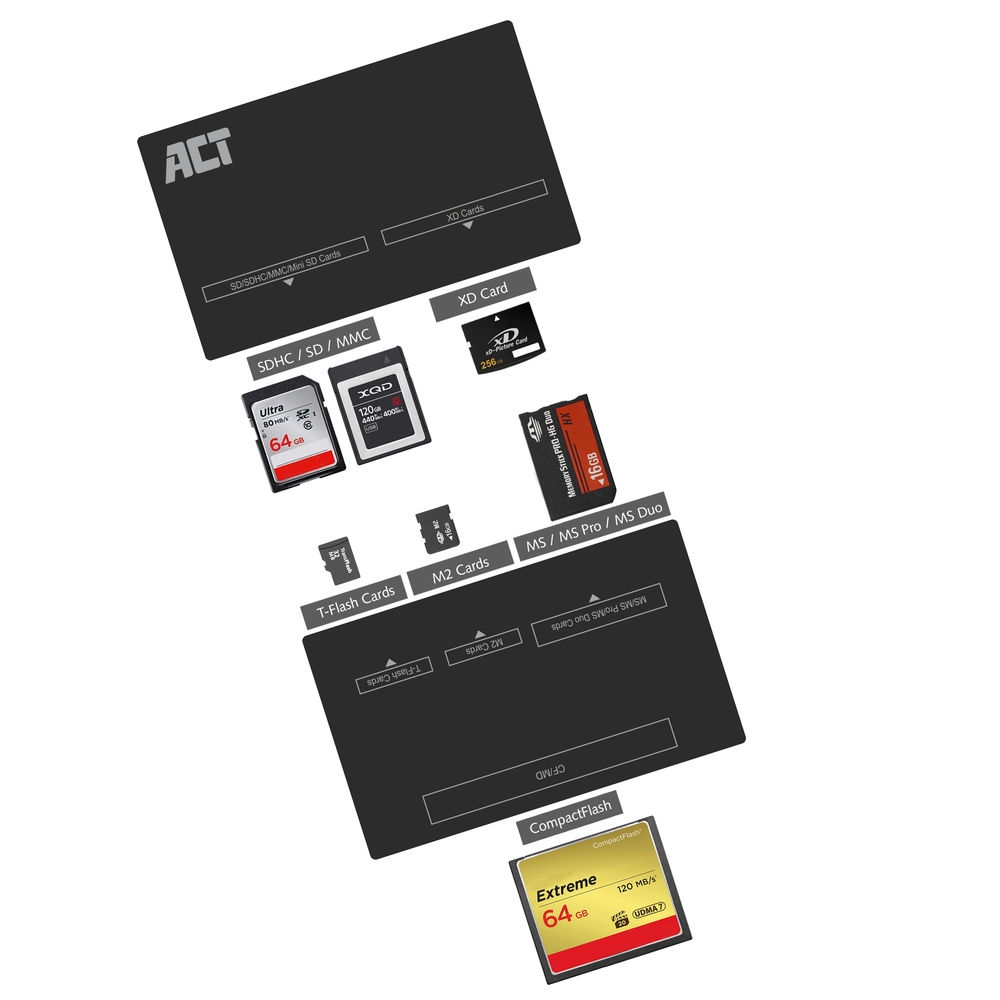 ACT USB Card Reader Universal