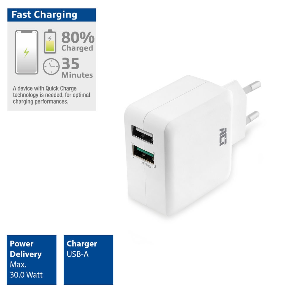 ACT USB Fast Charger 2 Port