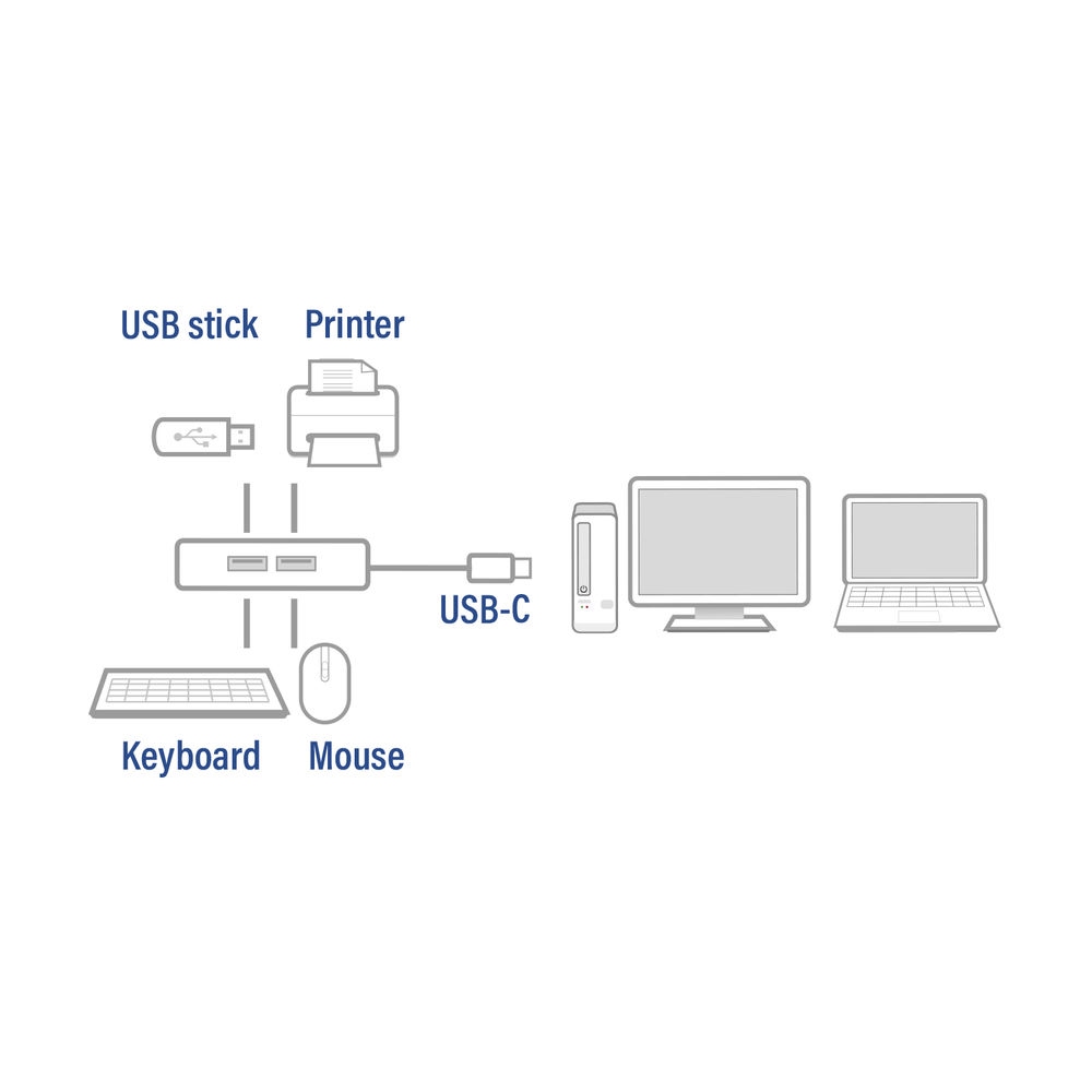 ACT USB Hub with Power Sypply 4-Port