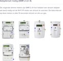 HomeWizard P1 Meter