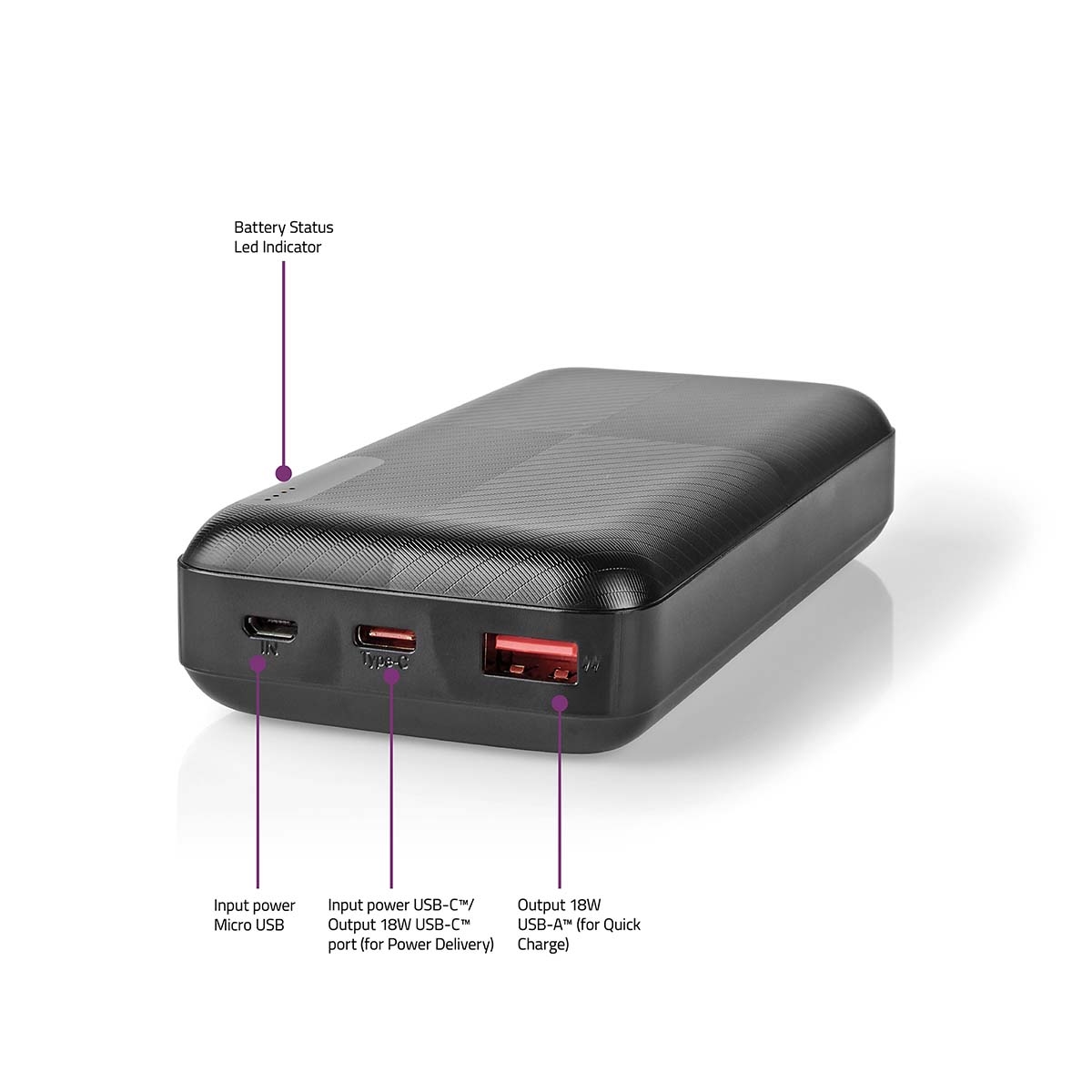 Nedis Powerbank 20000mAh