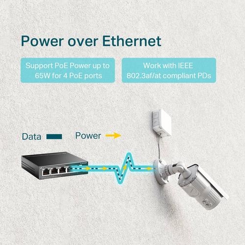 TP-LINK 5-Port Gigabit