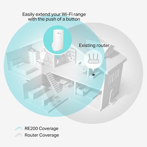 TP-Link AC750 WiFi Range Extender