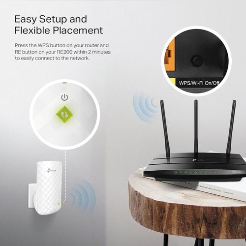 TP-Link AC750 WiFi Range Extender