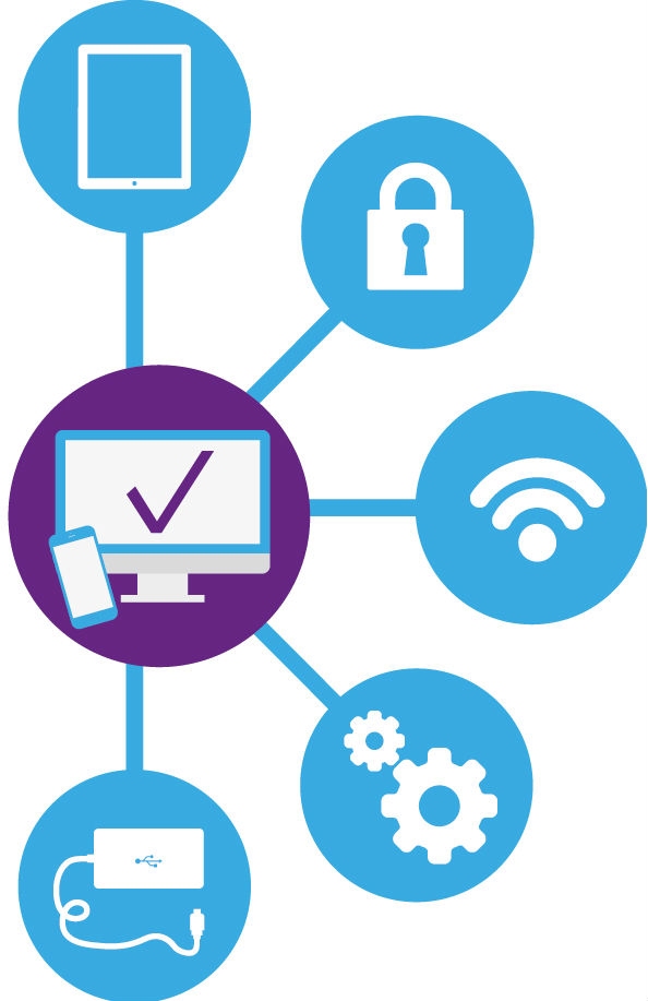 Netwerk & Internet